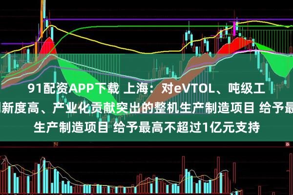 91配资APP下载 上海：对eVTOL、吨级工业级无人机等技术创新度高、产业化贡献突出的整机生产制造项目 给予最高不超过1亿元支持